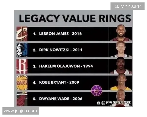 2004年NBA总决赛火箭对阵马刺全场精彩回放视频解析与赛后点评 2004年NBA总决赛火箭对阵马刺全场精彩回放视频解析与赛后点评