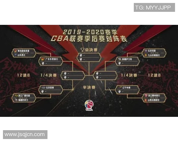 2021年CBA新疆队对阵广东队精彩回顾与赛后分析 2021年CBA新疆队对阵广东队精彩回顾与赛后分析